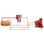 Automatic Fuel Filtration System
