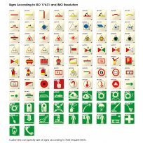 Marine Photoluminescent Safety Signs